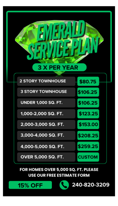 emerald-annual-servicing-plan-pricing