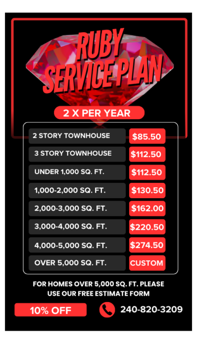 ruby annual gutter cleaning service plan price list