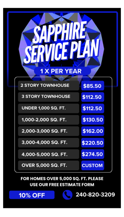 sapphire annual gutter cleaning service plan price list