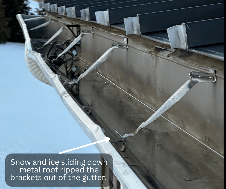 gutter brackets damaged by snow sliding down metal roof