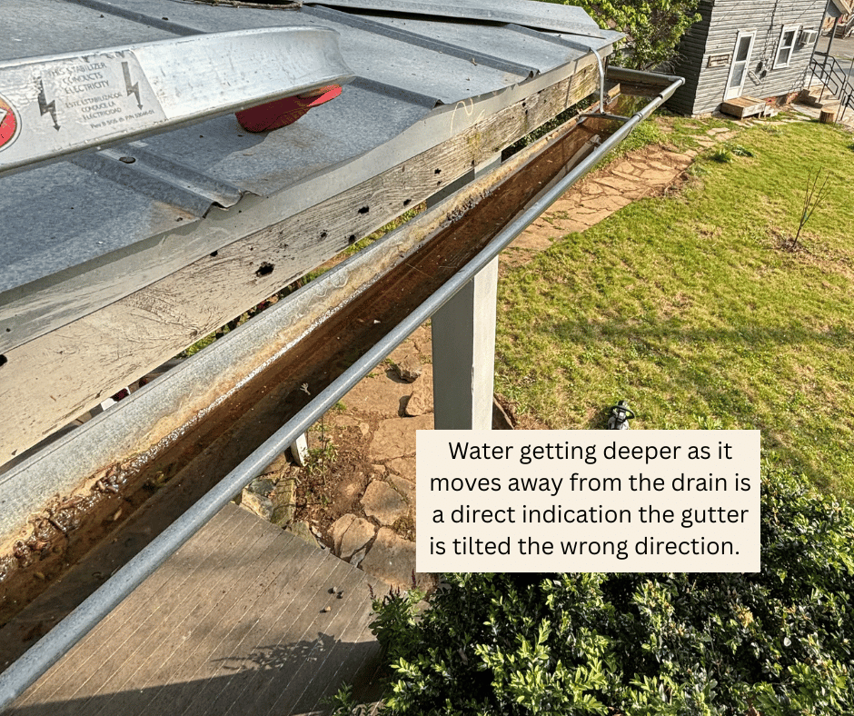 half round gutter is back pitched with water collecting away from the downspout drain
